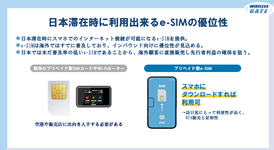 日本滞在時に利用出来るe-SIMの優位性