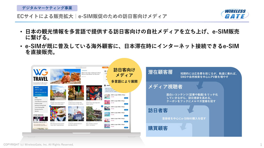 日本滞在時に利用出来るe-SIMの優位性